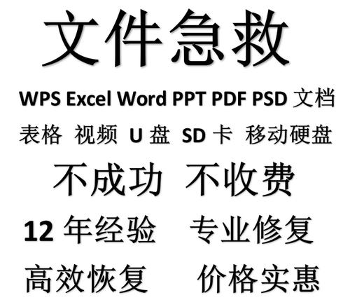 word文档已经损坏怎么办