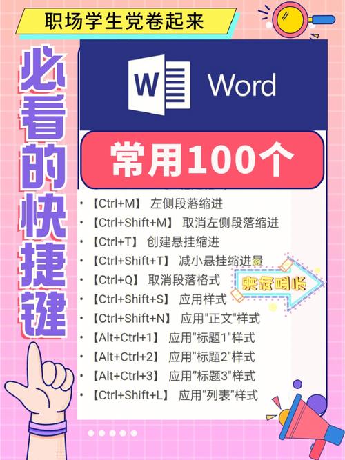 word用键盘怎么退出