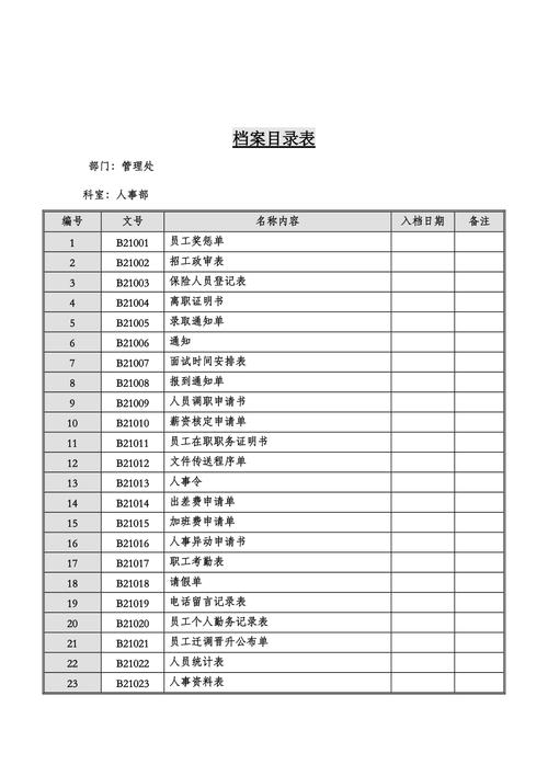 word表目录怎么做