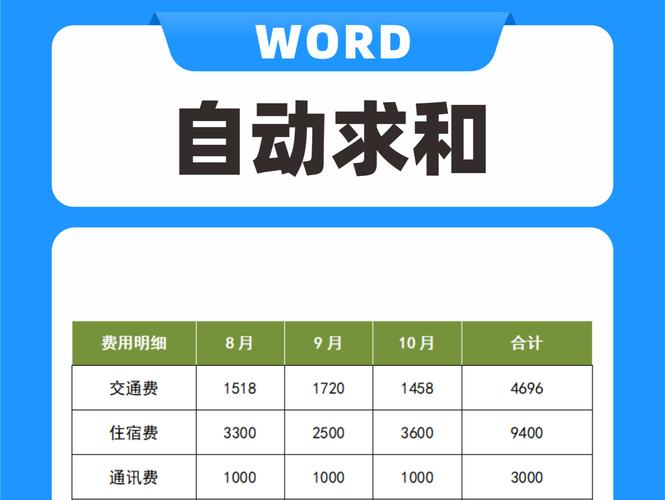 word怎么自动求和