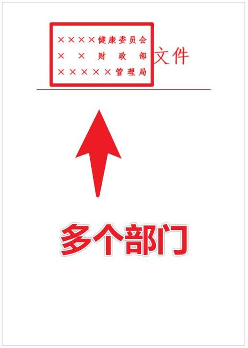 word怎么做红头章