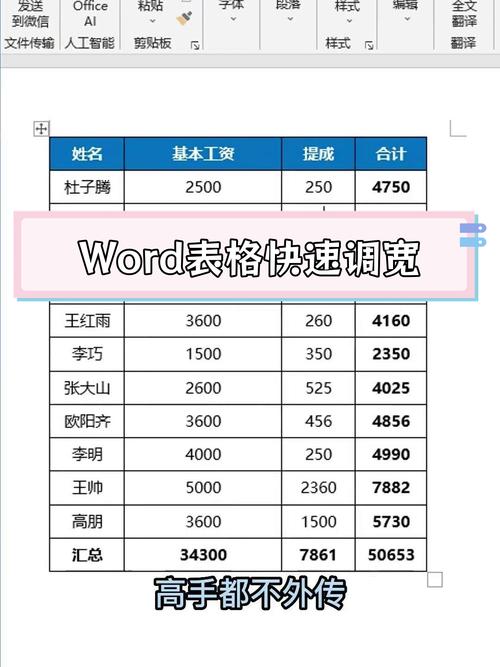 word怎么设置表格列宽