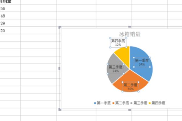 word里饼状图怎么做