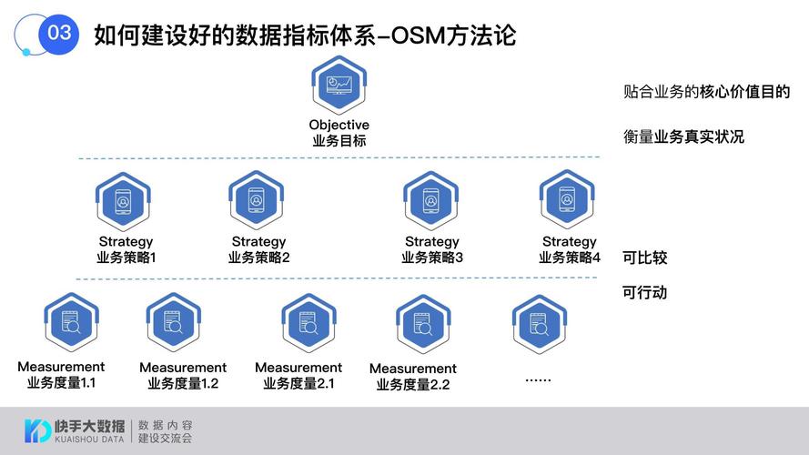 快手24小时业务平台,都有什么业务？