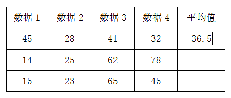 word里平均值怎么打