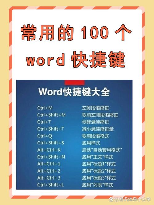 word怎么放大缩小快捷键