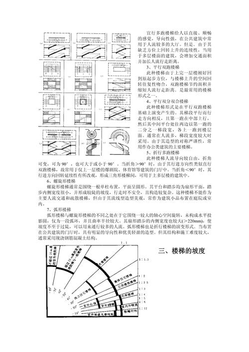 word阶梯图怎么旋转