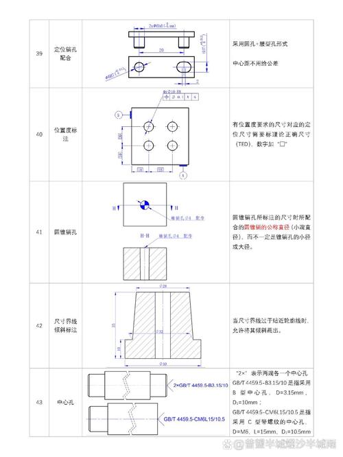 word图注怎么标准