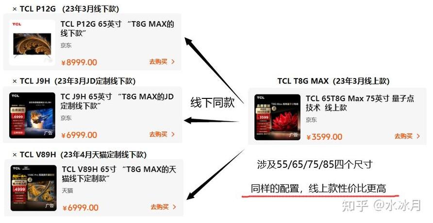 快手赞网站全网最低价,都有什么业务？