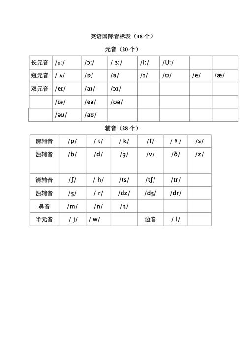 word音标字符怎么打