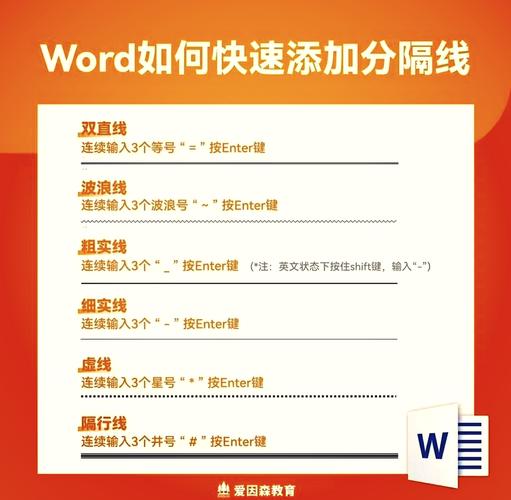 word怎么加分割线