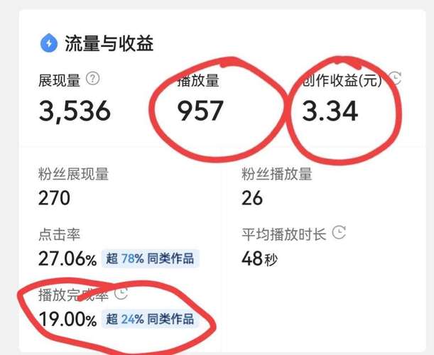 快手刷双击0.01元100个双击ks微信秒刷,都有什么业务？