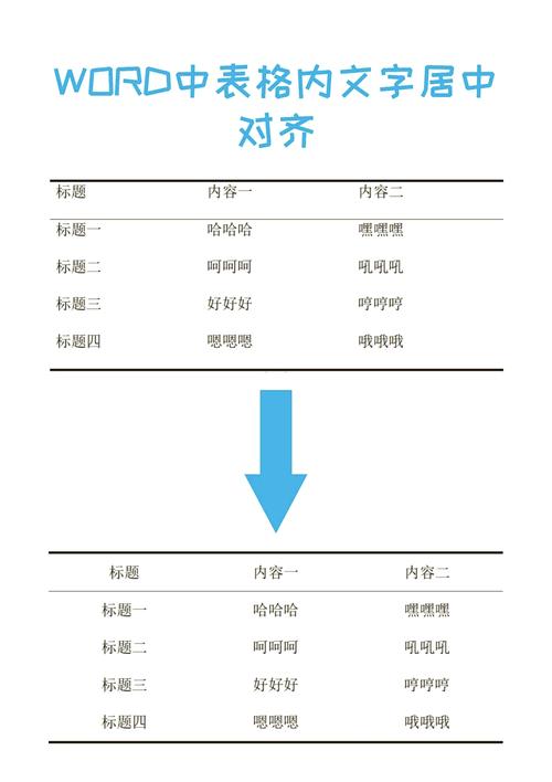 怎么把word表格中的文字居中