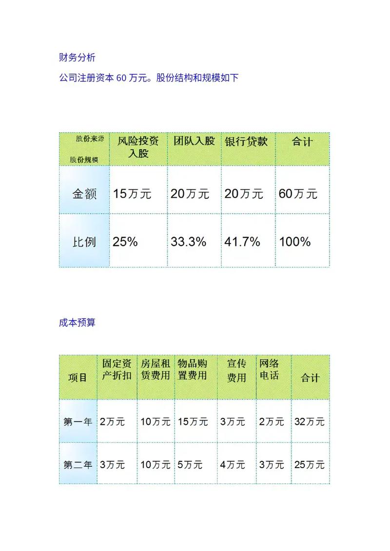 word幻灯片怎么做