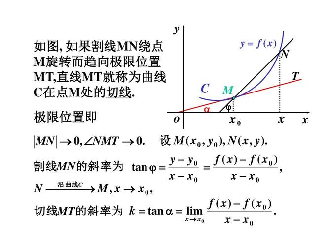 怎么中断word的割线