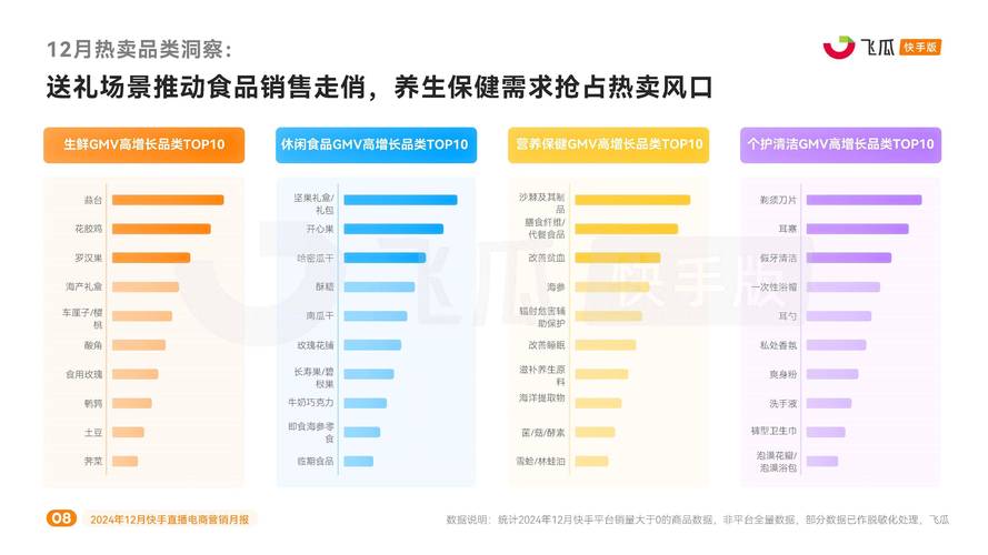 快手24小时平台,都有什么业务？