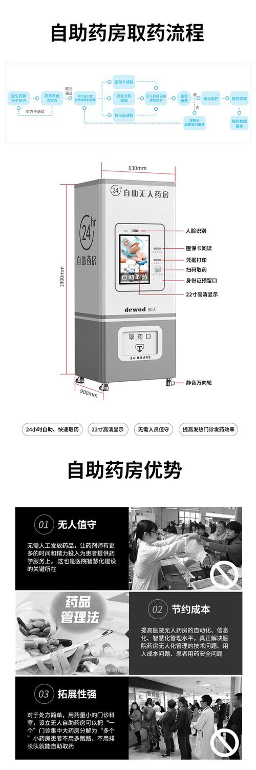 ks24小时自助服务平台,都有什么业务？