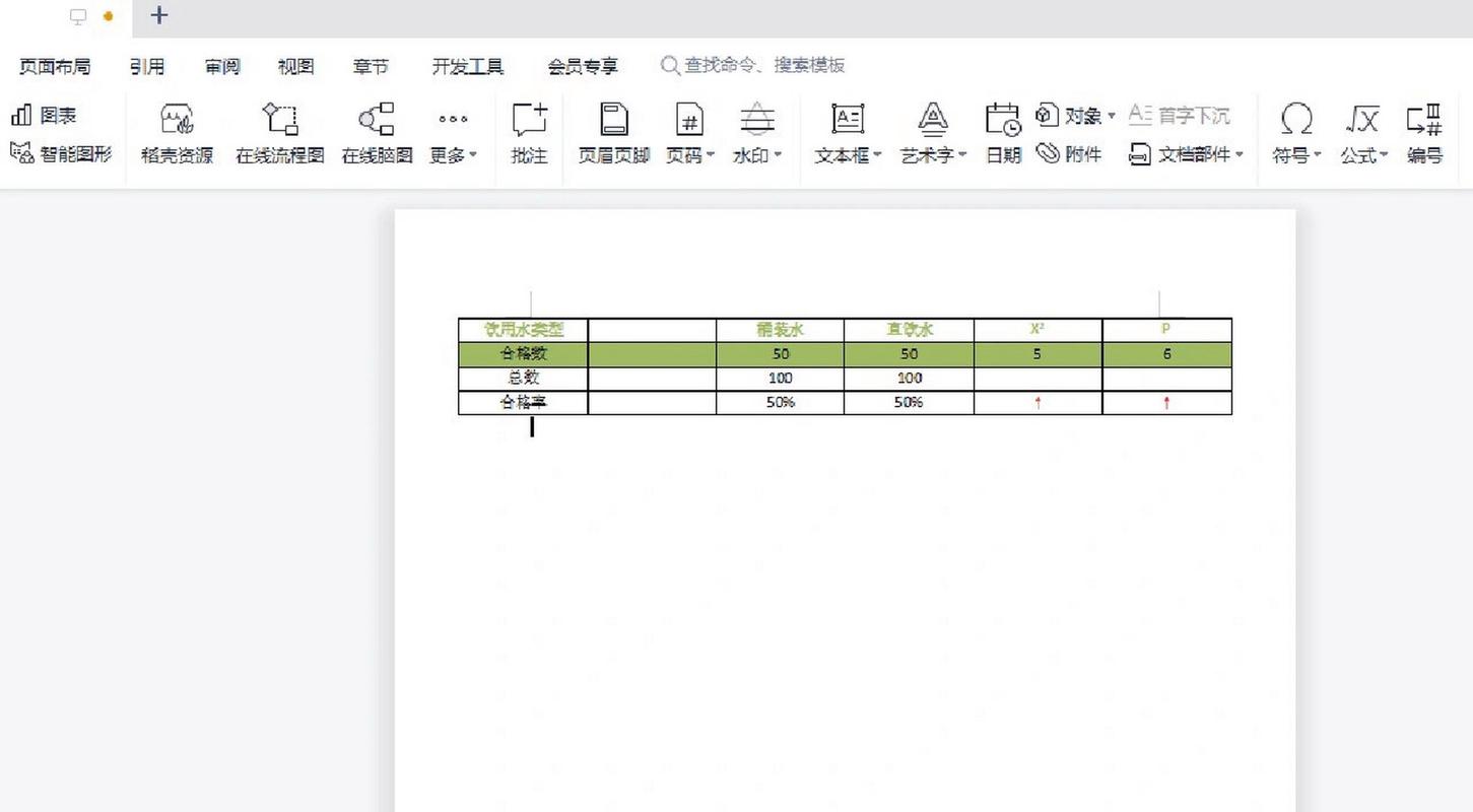 word表格前面怎么打字