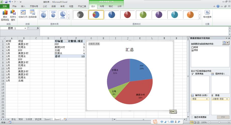 word2010怎么做饼图