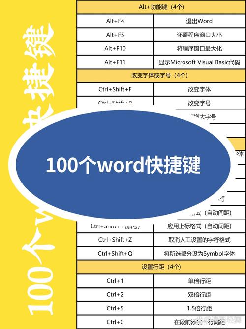 校园版word怎么退出