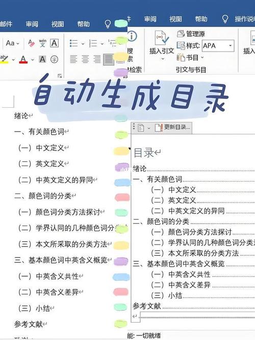 word2010论文目录怎么