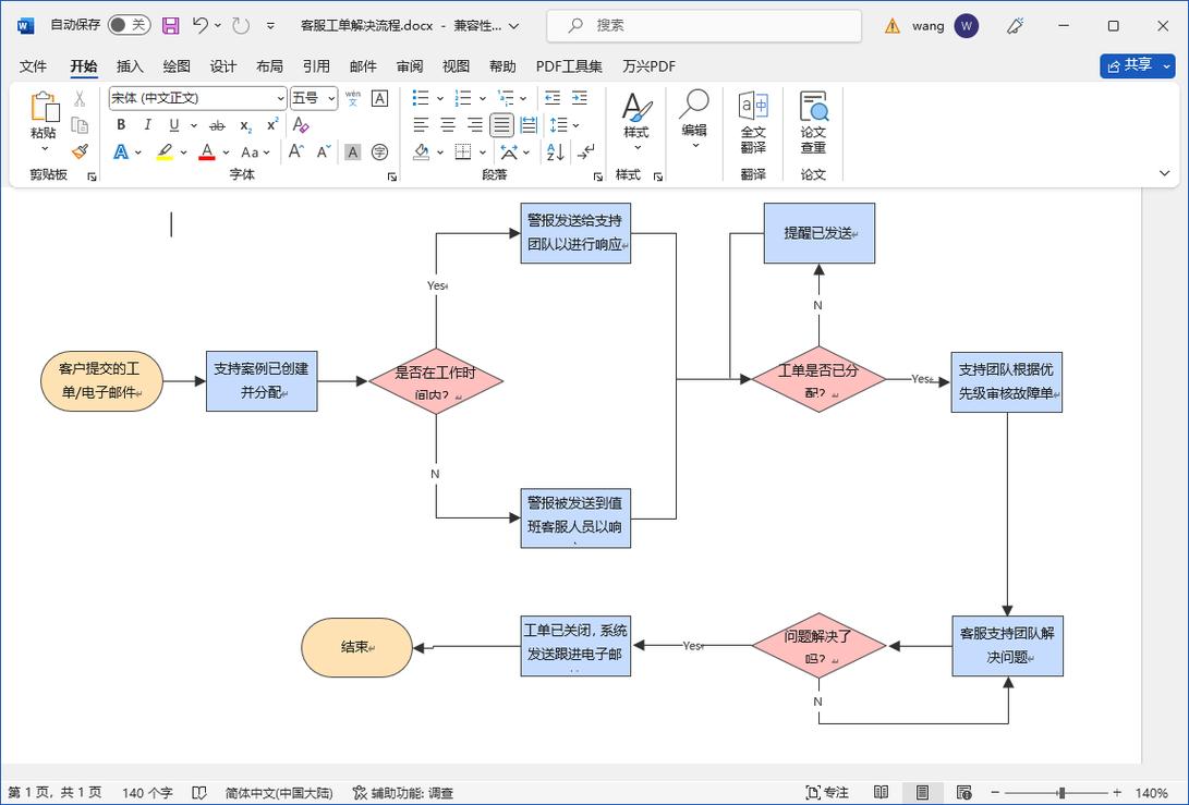 word2010流程图怎么做