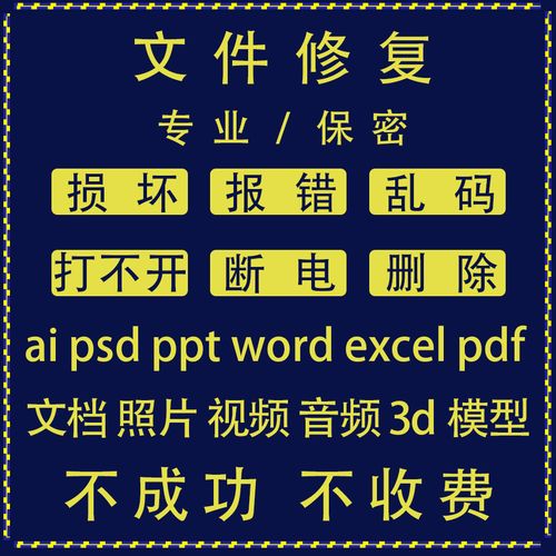 打开word文档乱码怎么恢复