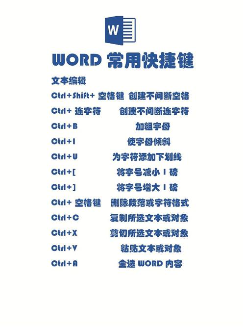 word怎么移动一行快捷键