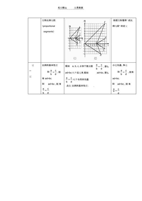 word线段比例怎么画