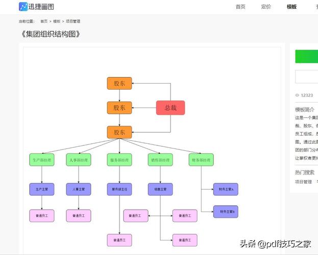 word2010结构图怎么做