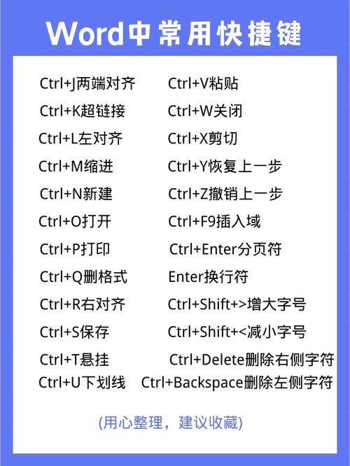 两个word怎么切换快捷键