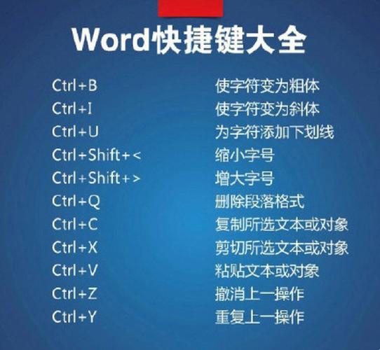 word怎么快速选择一行快捷键