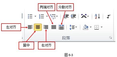 word怎么左对齐段落