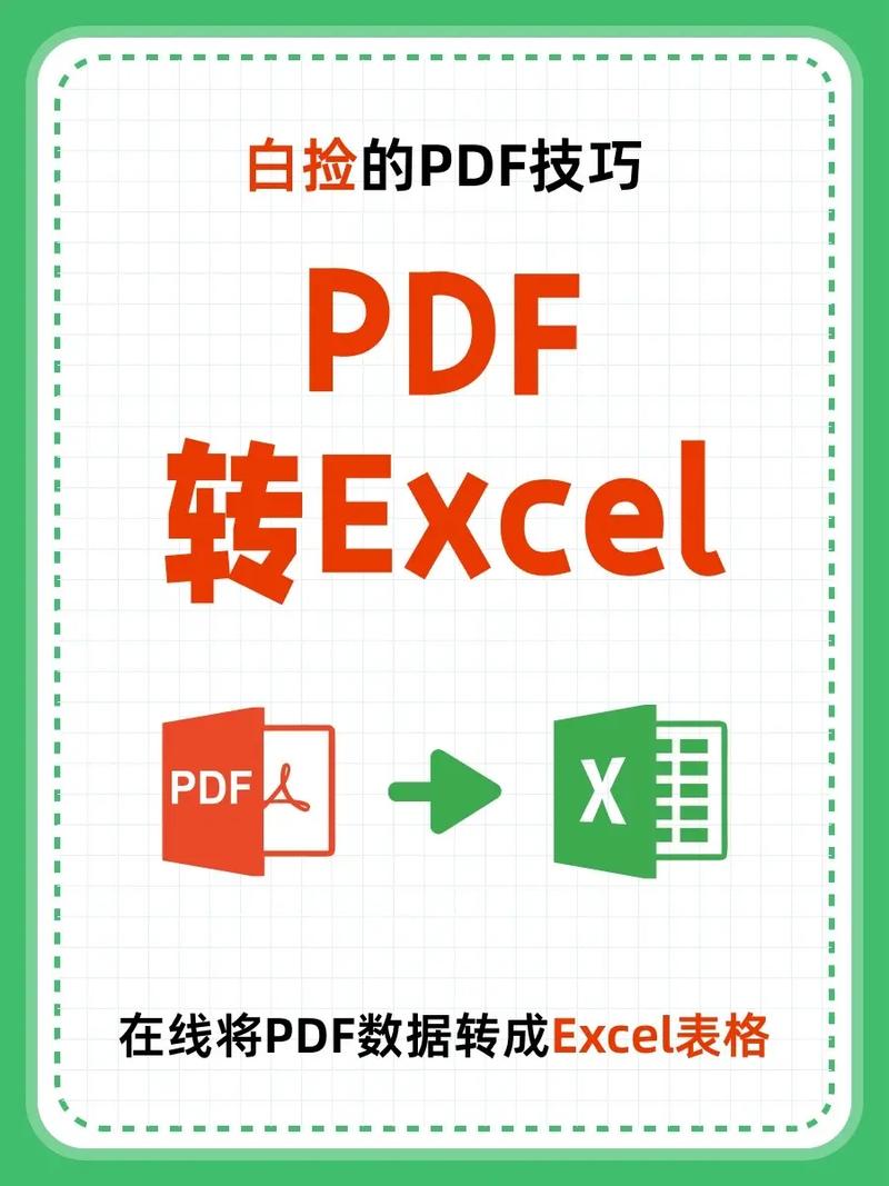 pdf怎么转换成word表格