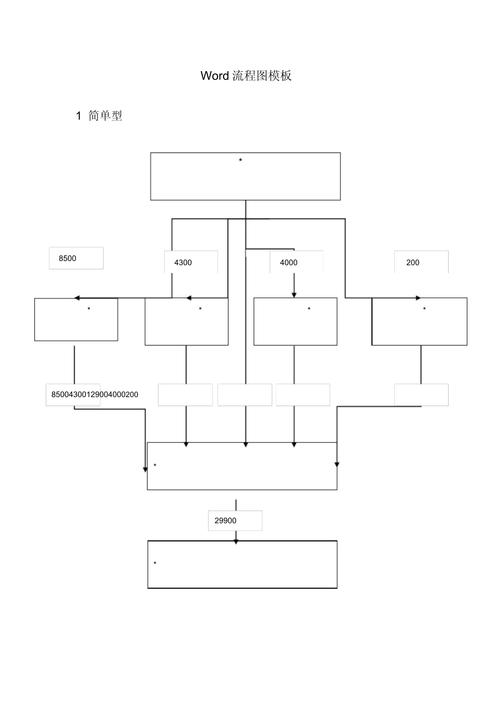 word比例图怎么做