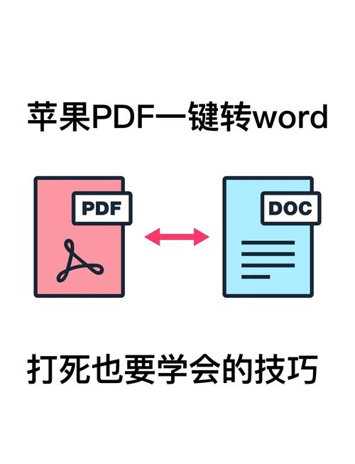 怎么让手机读出word