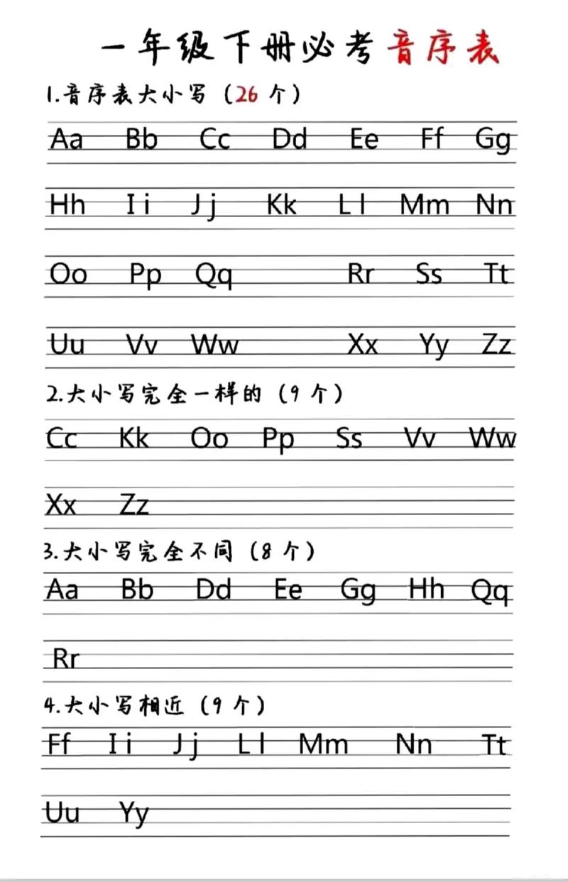 word拼音格式怎么写