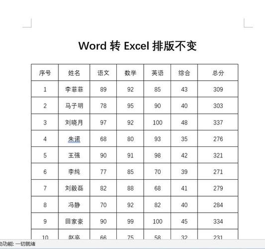 表格转word怎么不变