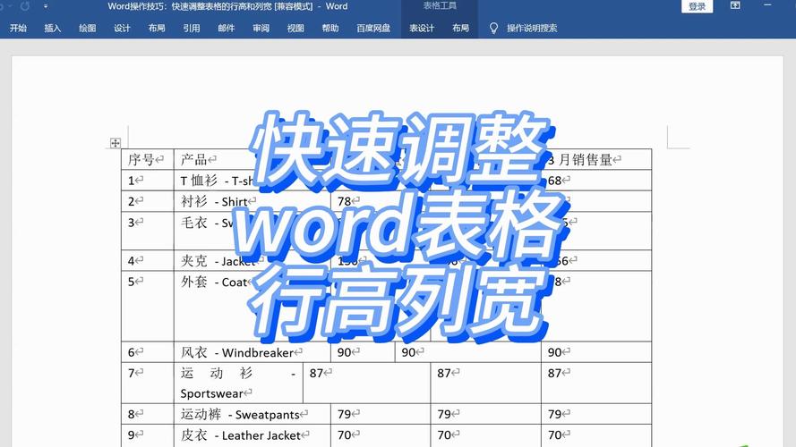 Word怎么单独拉宽