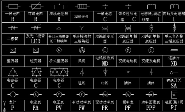 word槽钢符号怎么打