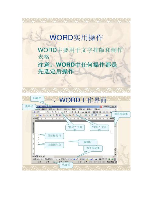 word 怎么排版好看