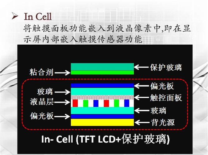 word怎么画像素格