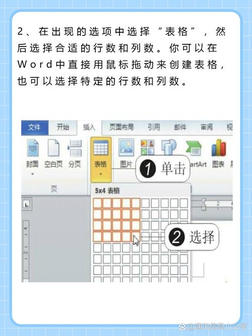 word表怎么选择