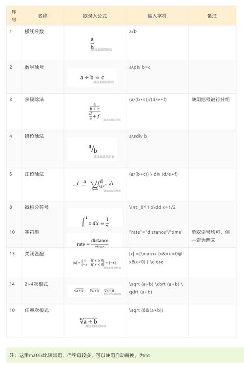 word公式怎么输入