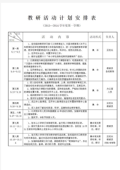 word表内容怎么替换