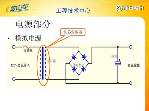 WORD文档标识怎么设置充电