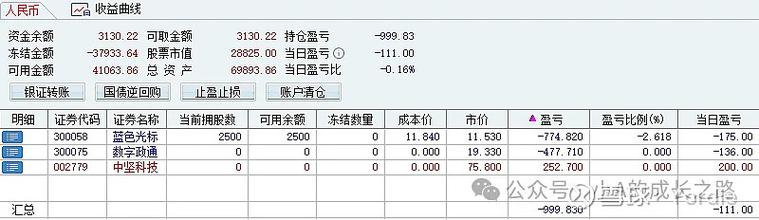 word怎么除掉回撤标