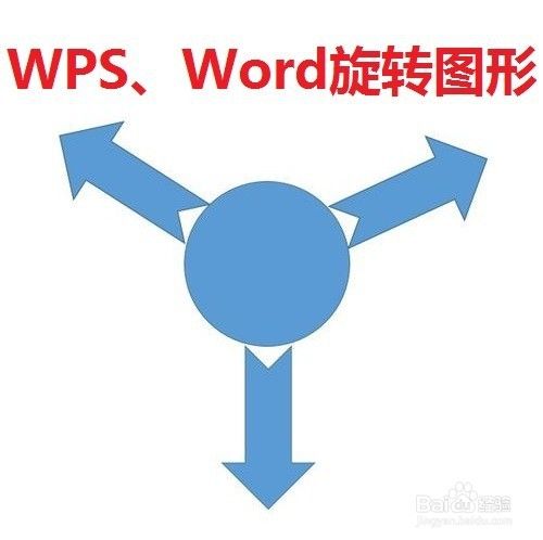 word里面怎么旋转图片