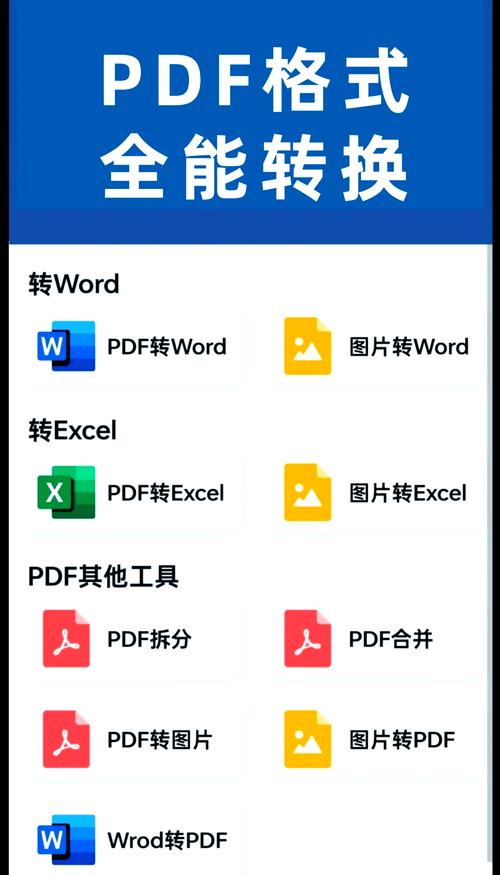 pdf转word怎么去虚线