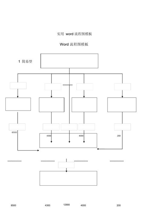 流程图word怎么做